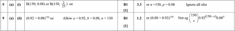 Mark scheme (a)