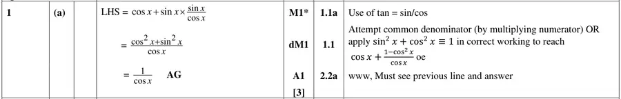 Mark scheme (a)
