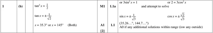 Mark scheme (b)