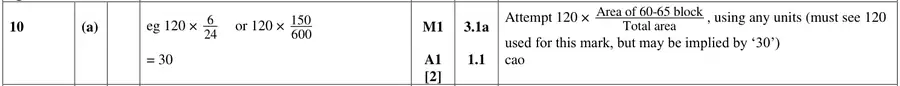 Mark scheme (a)