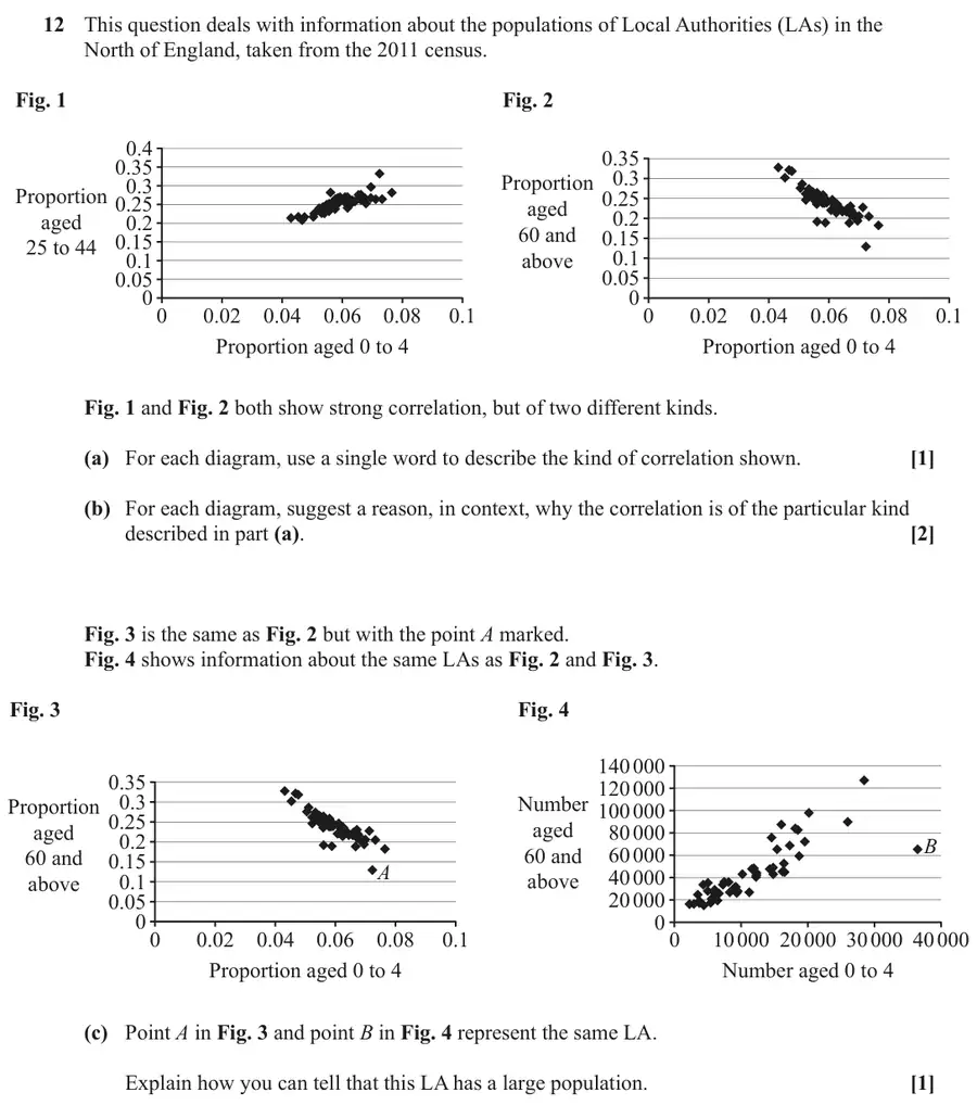 June 2023 Paper 1 Q12 question