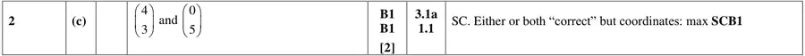 Mark scheme (c)