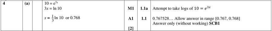 Mark scheme (a)