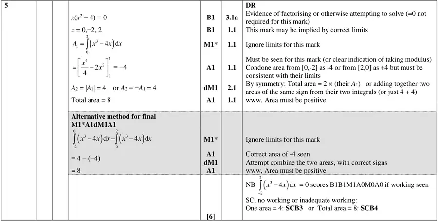 Mark scheme