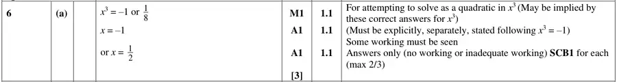 Mark scheme (a)