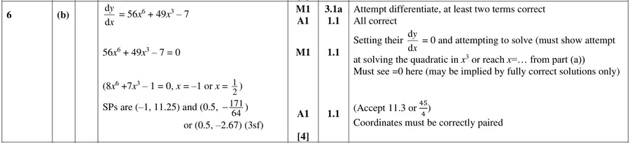 Mark scheme (b)