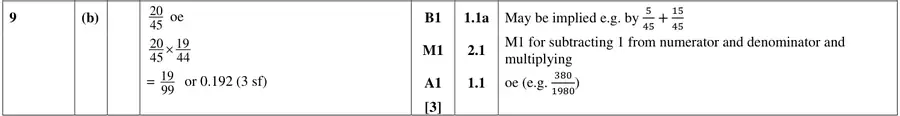 Mark scheme (b)