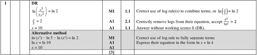 Mark scheme