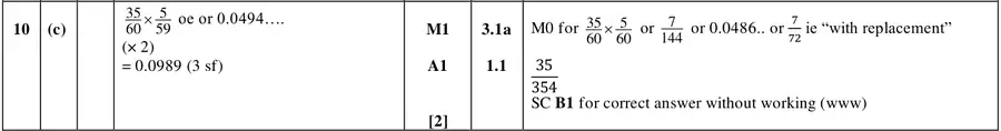 Mark scheme (c)
