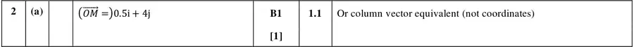 Mark scheme (a)