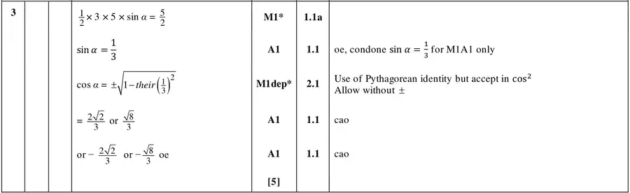 Mark scheme