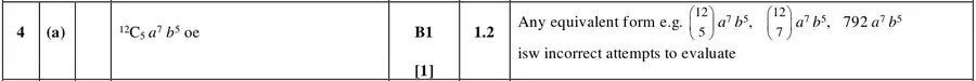Mark scheme (a)