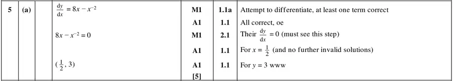 Mark scheme (a)