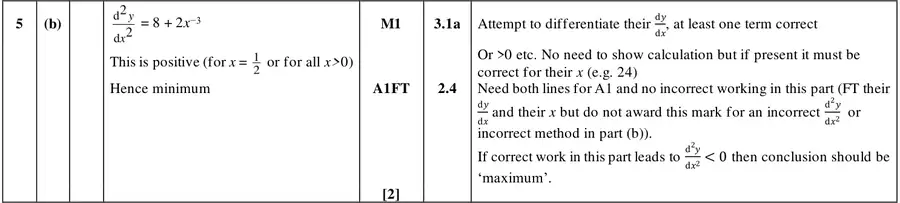Mark scheme (b)