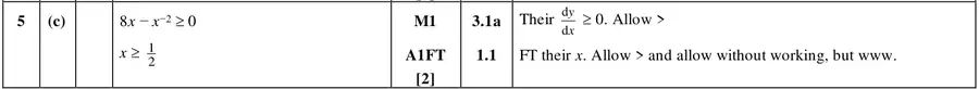 Mark scheme (c)