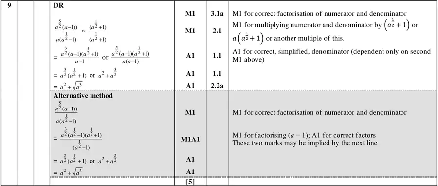Mark scheme