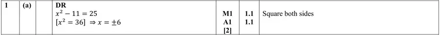 Mark scheme (a)