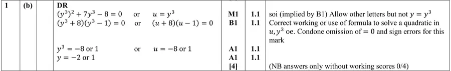 Mark scheme (b)