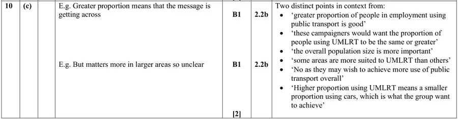 Mark scheme (c)