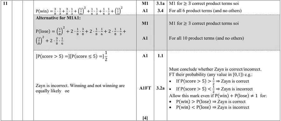 Mark scheme