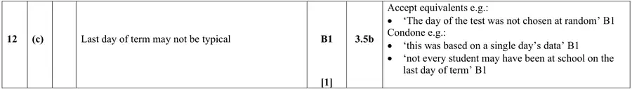 Mark scheme (c)
