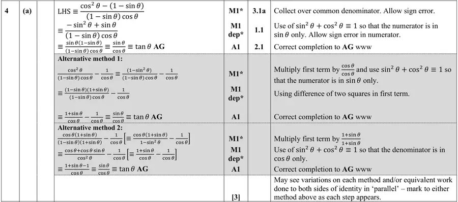 Mark scheme (a)