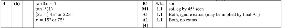 Mark scheme (b)