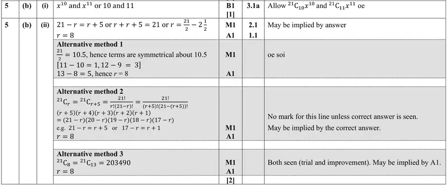 Mark scheme (b)