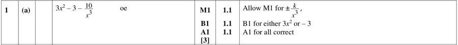 Mark scheme (a)