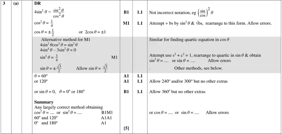 Mark scheme (a)