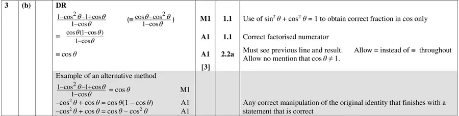 Mark scheme (b)