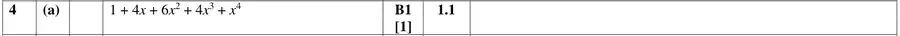 Mark scheme (a)