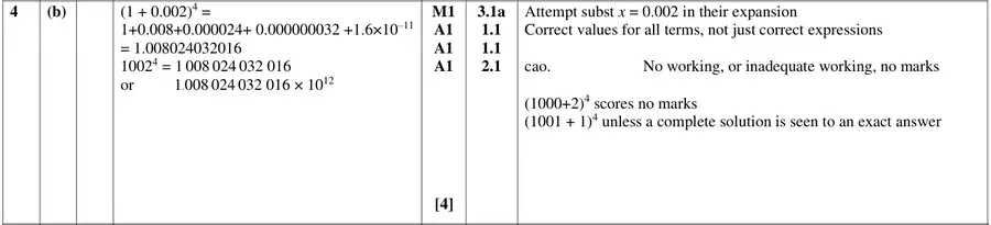 Mark scheme (b)