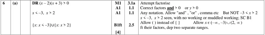 Mark scheme (a)
