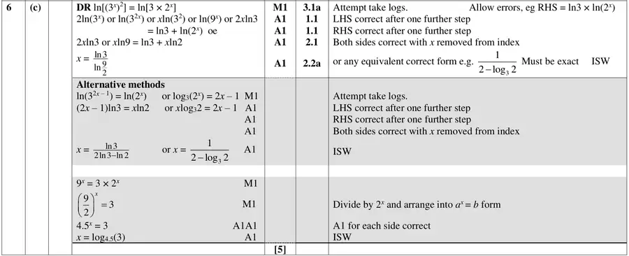 Mark scheme (c)