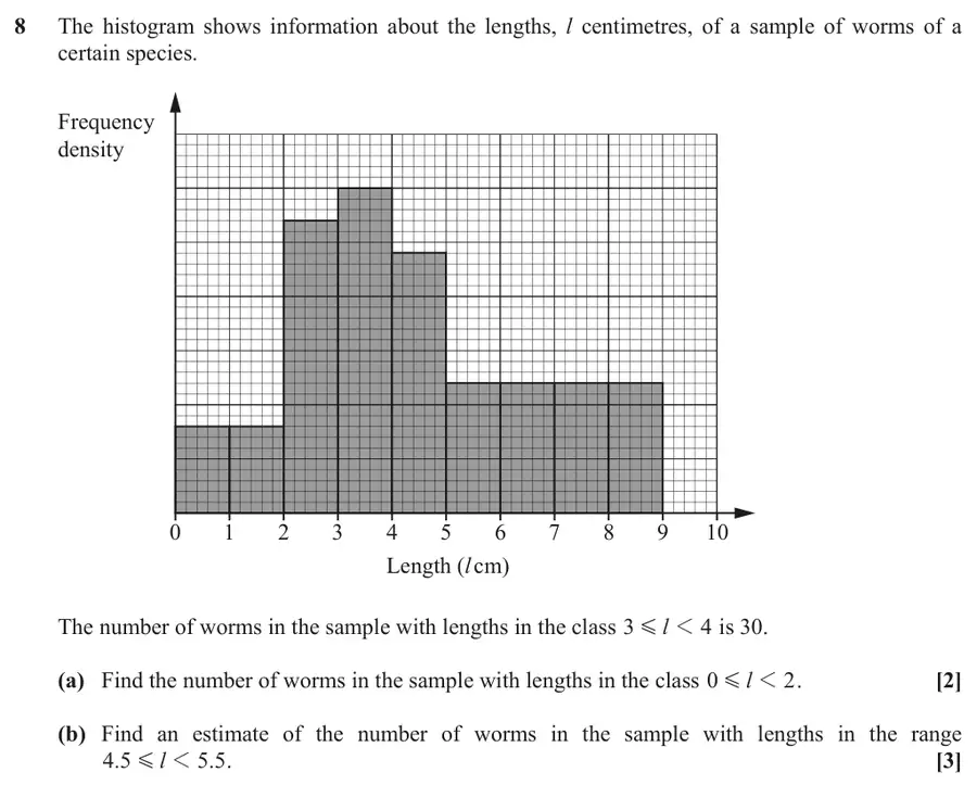 October 2020 Paper 1 Q8 question