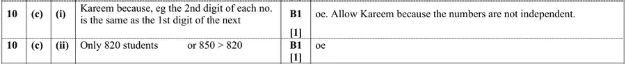 Mark scheme (c)