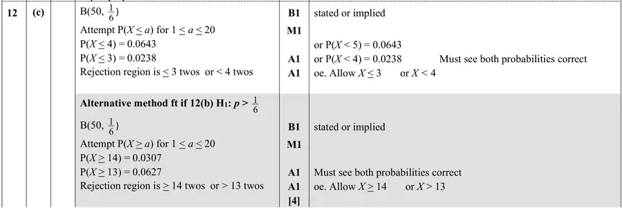 Mark scheme (c)