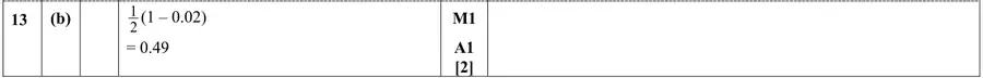 Mark scheme (b)