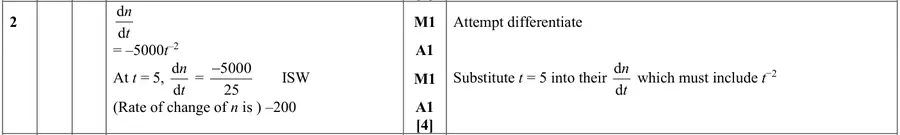 Mark scheme