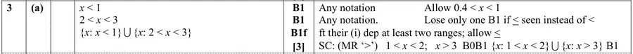 Mark scheme (a)