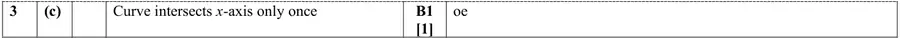 Mark scheme (c)
