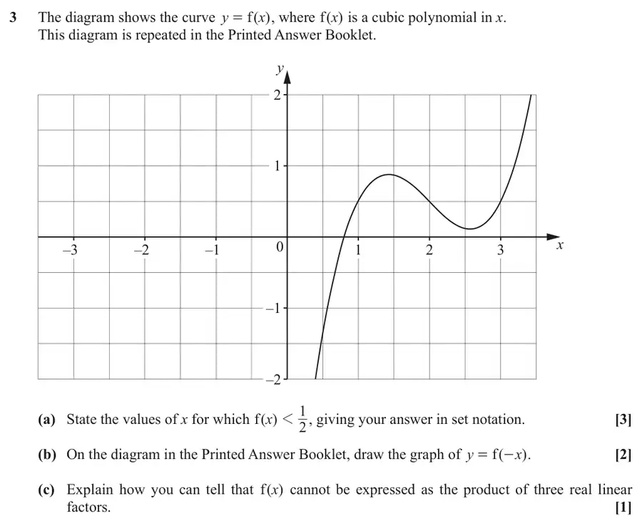 October 2021 Paper 1 Q3 question