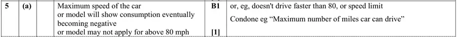 Mark scheme (a)