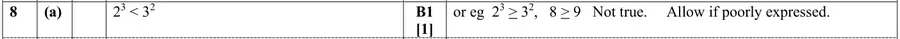 Mark scheme (a)