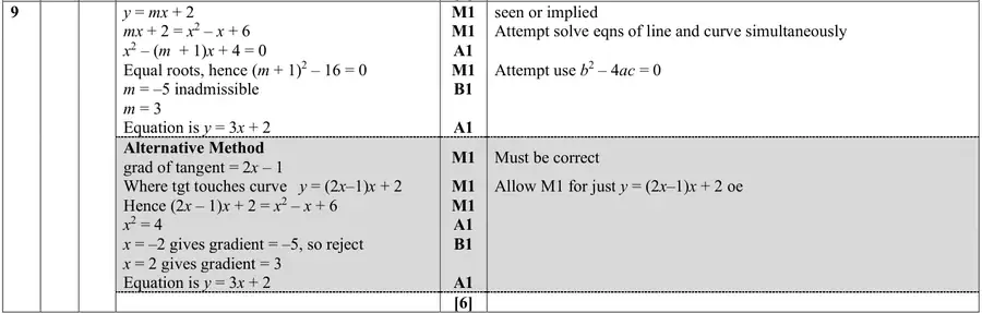 Mark scheme