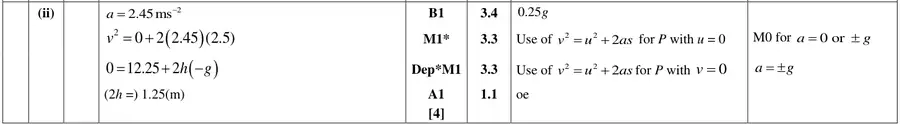 Mark scheme (ii)