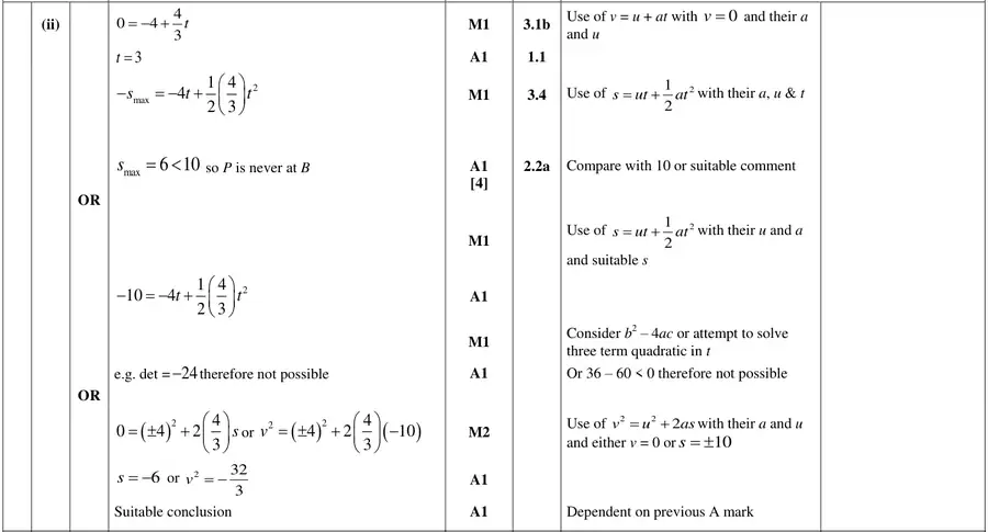 Mark scheme (ii)