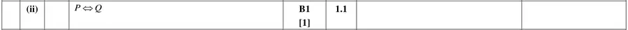 Mark scheme (ii)