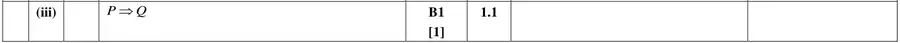 Mark scheme (iii)